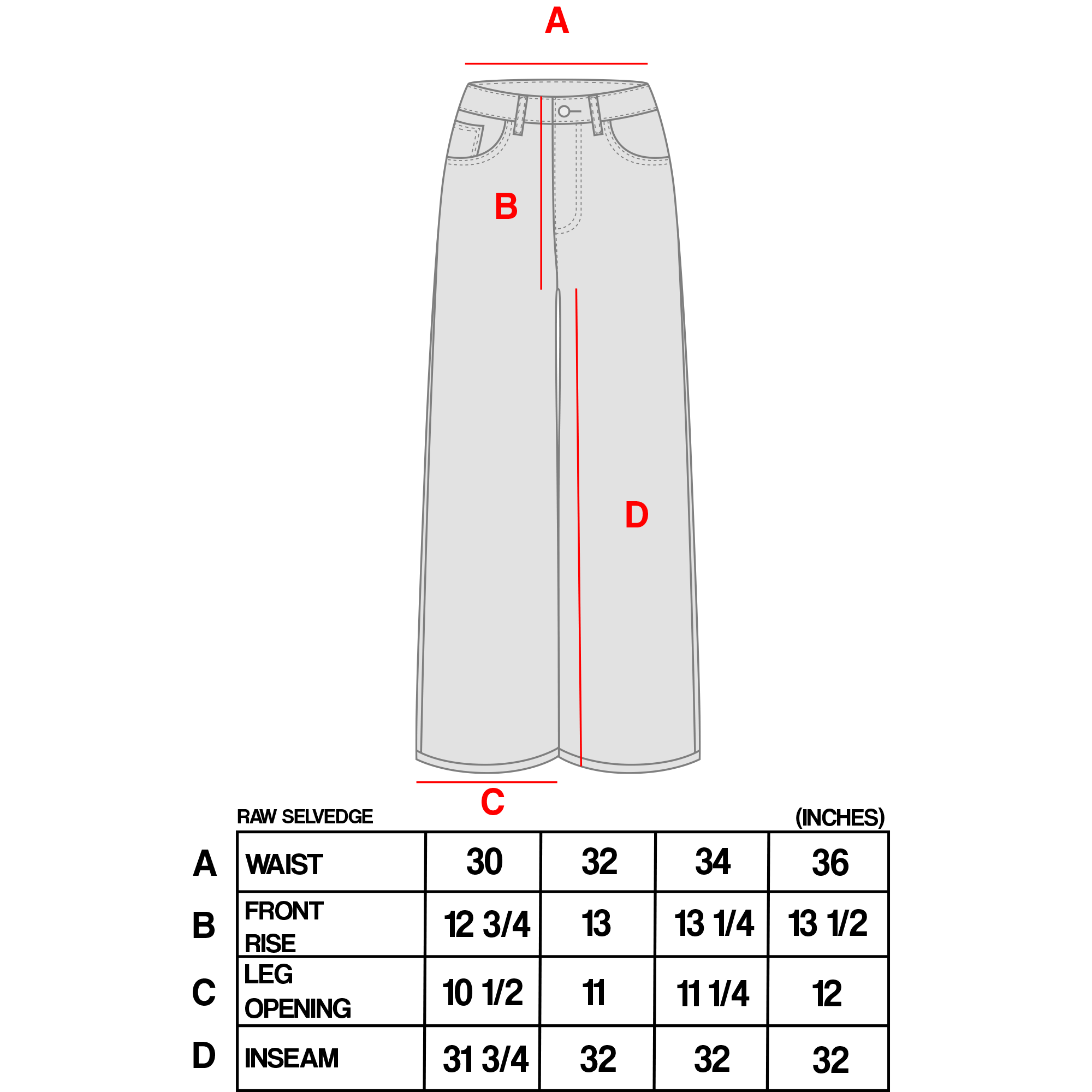 Mich Black Raw Selvedge